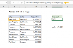 Address of last cell in range Excel formula Exceljet